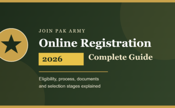 pak army online registration 2026 featured image